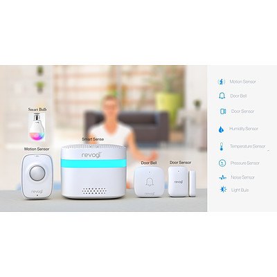 Smart Home Automation & Monitoring System - Brand New