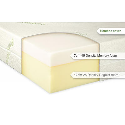 Memory Foam King Mattress with Hypo-Allergenic Bamboo Cover - RRP $3599.00 - Brand New