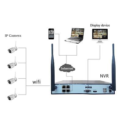 4CH Wireless Wi-Fi NVR Kit with 4x 3.0MP 720P High Definition Wireless Cameras - Brand New