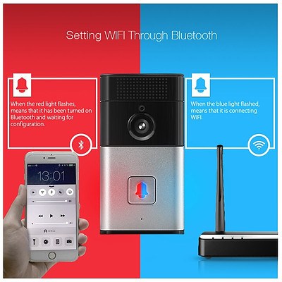 Wi-Fi Smart Doorbell - Brand New