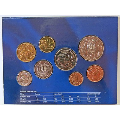 Royal Australian Mint Coin Set 2006