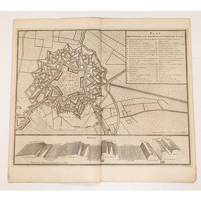 Three Antiquarian Maps of Citadels