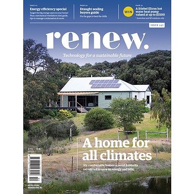 Renew Magazine subscription or Renew membership for 1 year