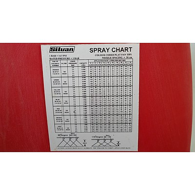 Silvan Super 400 Litre PTO Linkage Sprayer With 58 Litre/Minute Pump