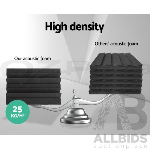 20pcs Studio Acoustic Foam Sound Absorption Proofing Panels Corner DIY - Brand New - Free Shipping