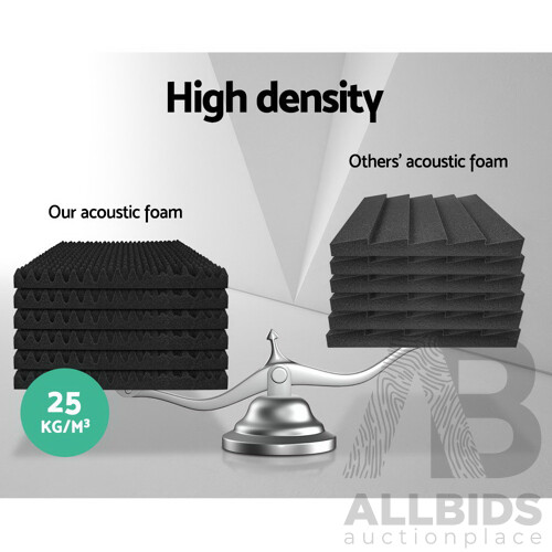 20pcs Studio Acoustic Foam Sound Absorption Proofing Panels 50x50cm Black Eggshell  - Brand New - Free Shipping