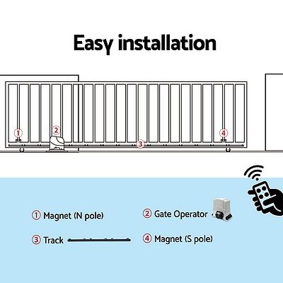 Auto Electric Sliding Gate Opener 1200KG 6M Rails - Brand New - Free Shipping