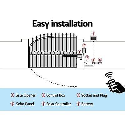 Single Arm Electric Swing Gate Opener - Brand New - Free Shipping