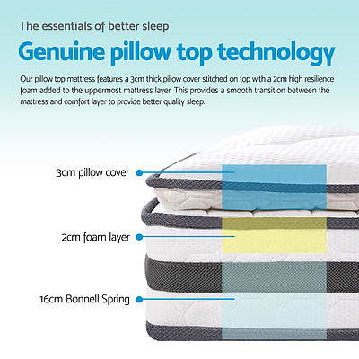 King Single Size Pillow Top Spring Foam Mattress - Brand New - Free Shipping