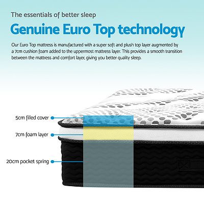 Single Size Euro Spring Foam Mattress