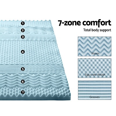 Cool Gel 7-zone Memory Foam Mattress Topper w/Bamboo Cover 5cm - King - Brand New - Free Shipping