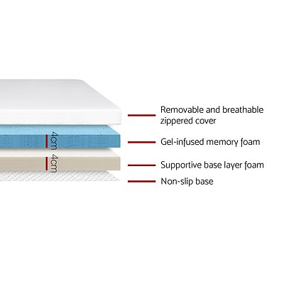 Queen Size Dual Layer Cool Gel Memory Foam Topper - Free Shipping