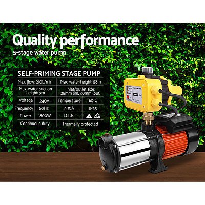 Multi Stage High Pressure Water Pump - Free Shipping