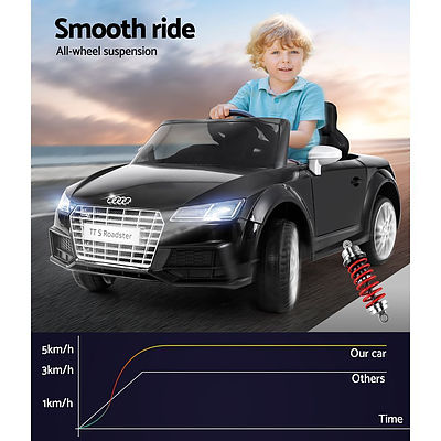 Licensed Kids Ride On Cars Electric Car Children Toy Cars Battery Black - Brand New - Free Shipping