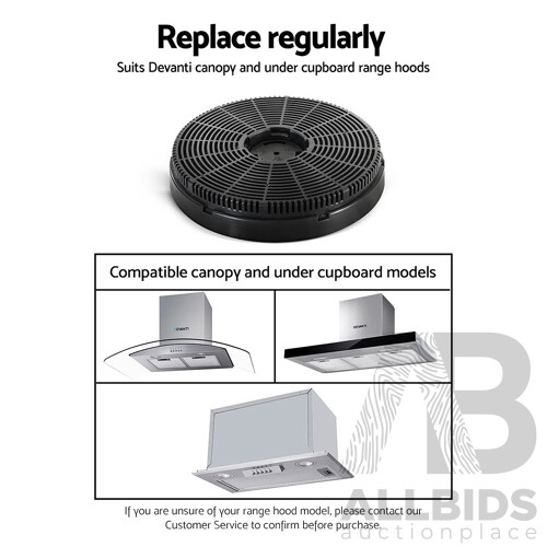 Range Hood Rangehood Carbon Charcoal Filters Under Cupboard Replacement For Ductless Ventless - Brand New - Free Shipping