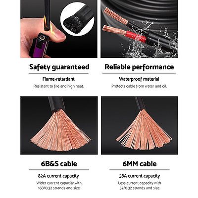 Twin Core Wire Electrical Automotive Cable 2 Sheath 450V 10M 6B&S - Brand New - Free Shipping