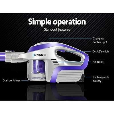 Cordless Rechargeable Vacuum Cleaner Stick - Purple & Grey - Brand New - Free Shipping