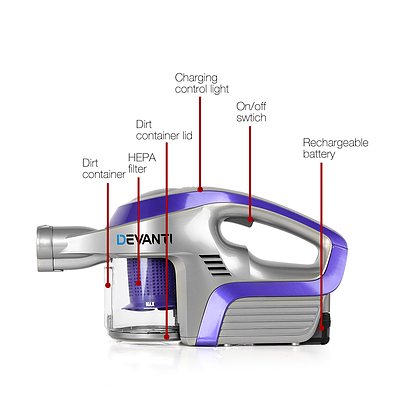 Cordless Stick Vacuum Cleaner - Purple & Grey - Brand New - Free Shipping